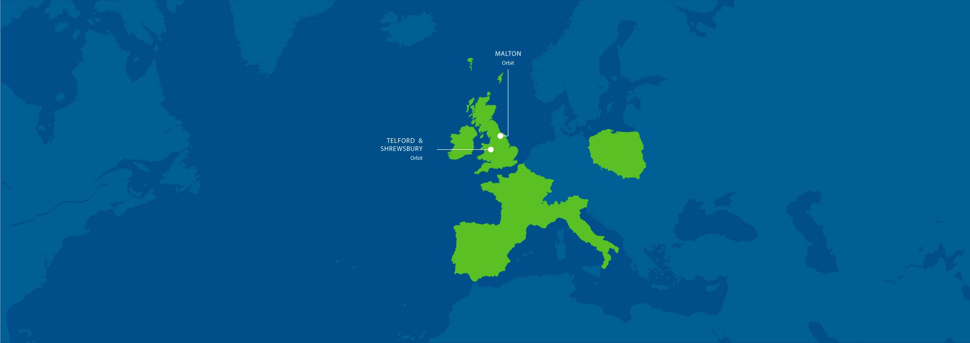 ORBIT MALTON TELFORD SHREWSBURY